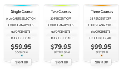 Pricing Chart